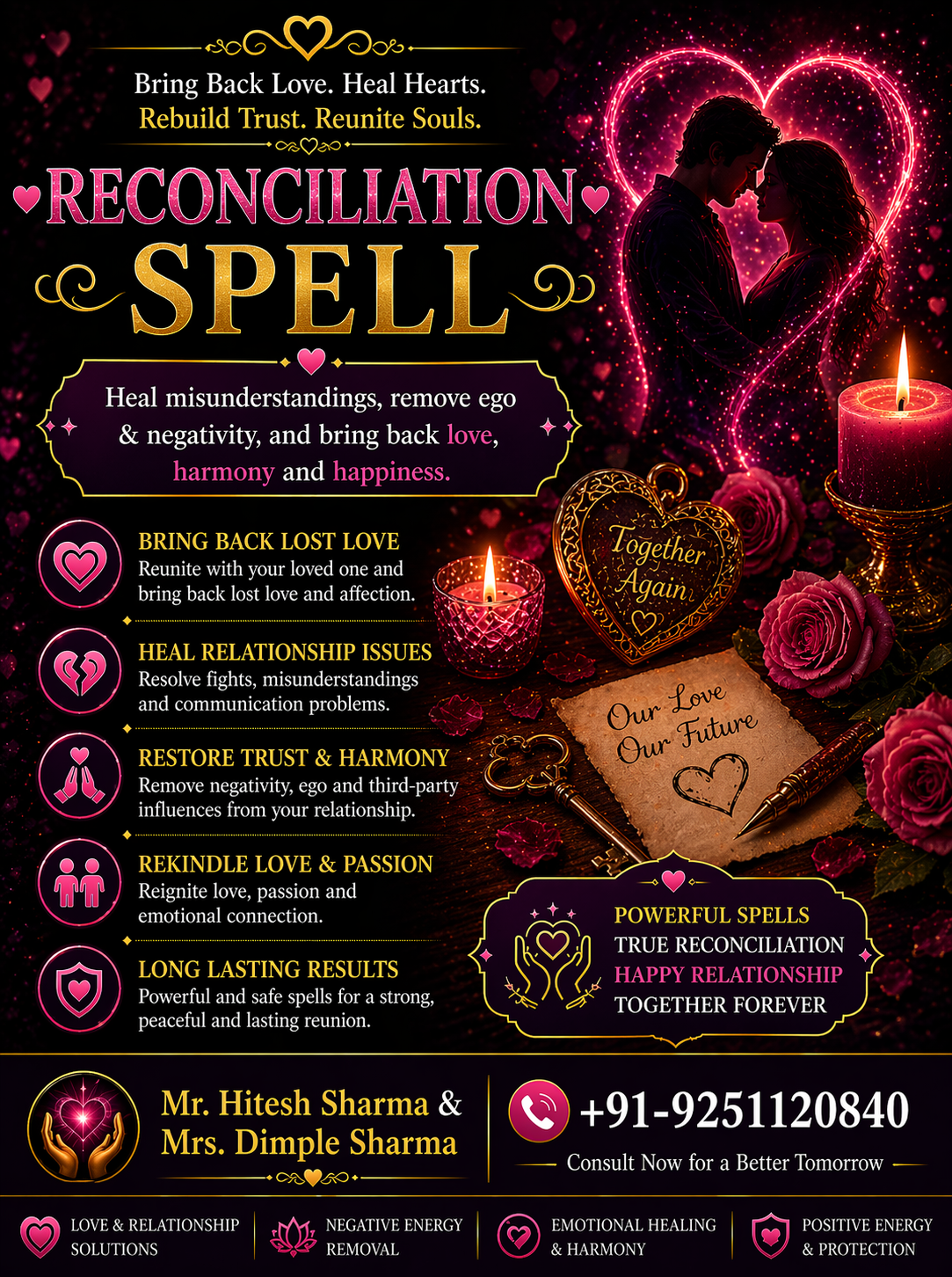 Couple reunion spell